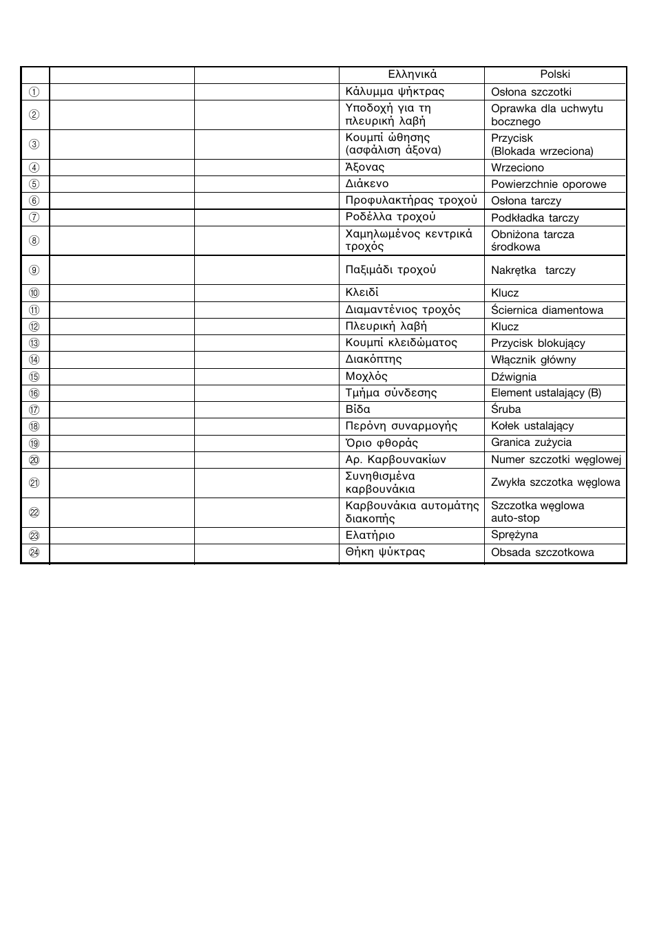 潶敲䉟䜱㡓䍙彅䕟倰 | Hitachi G23SCY User Manual | Page 3 / 53