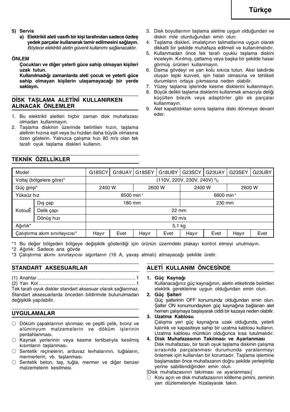 Türkçe | Hitachi G23SCY User Manual | Page 34 / 53