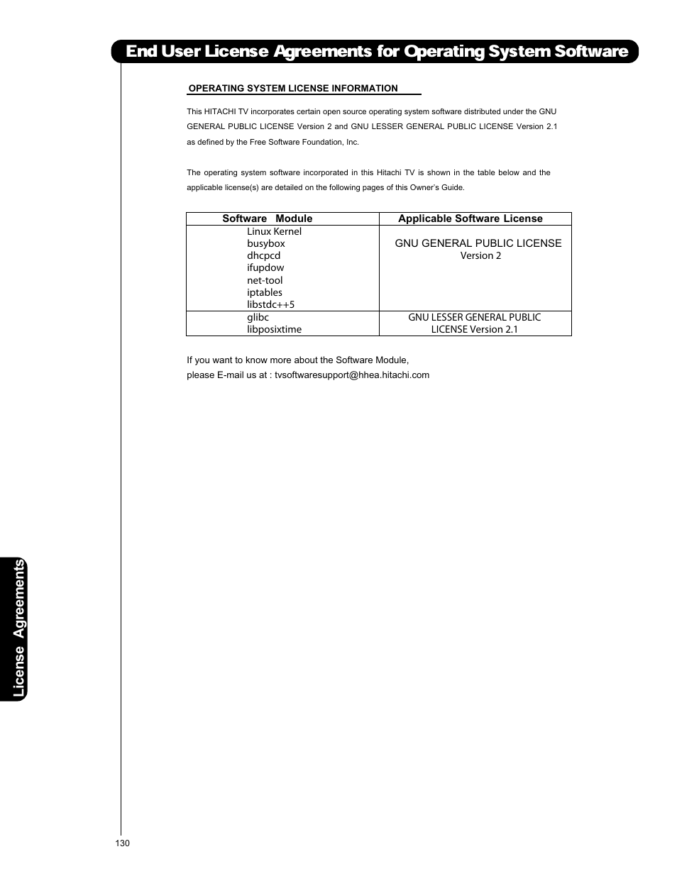 Lic en se a g re em en ts | Hitachi L47S601 User Manual | Page 130 / 142