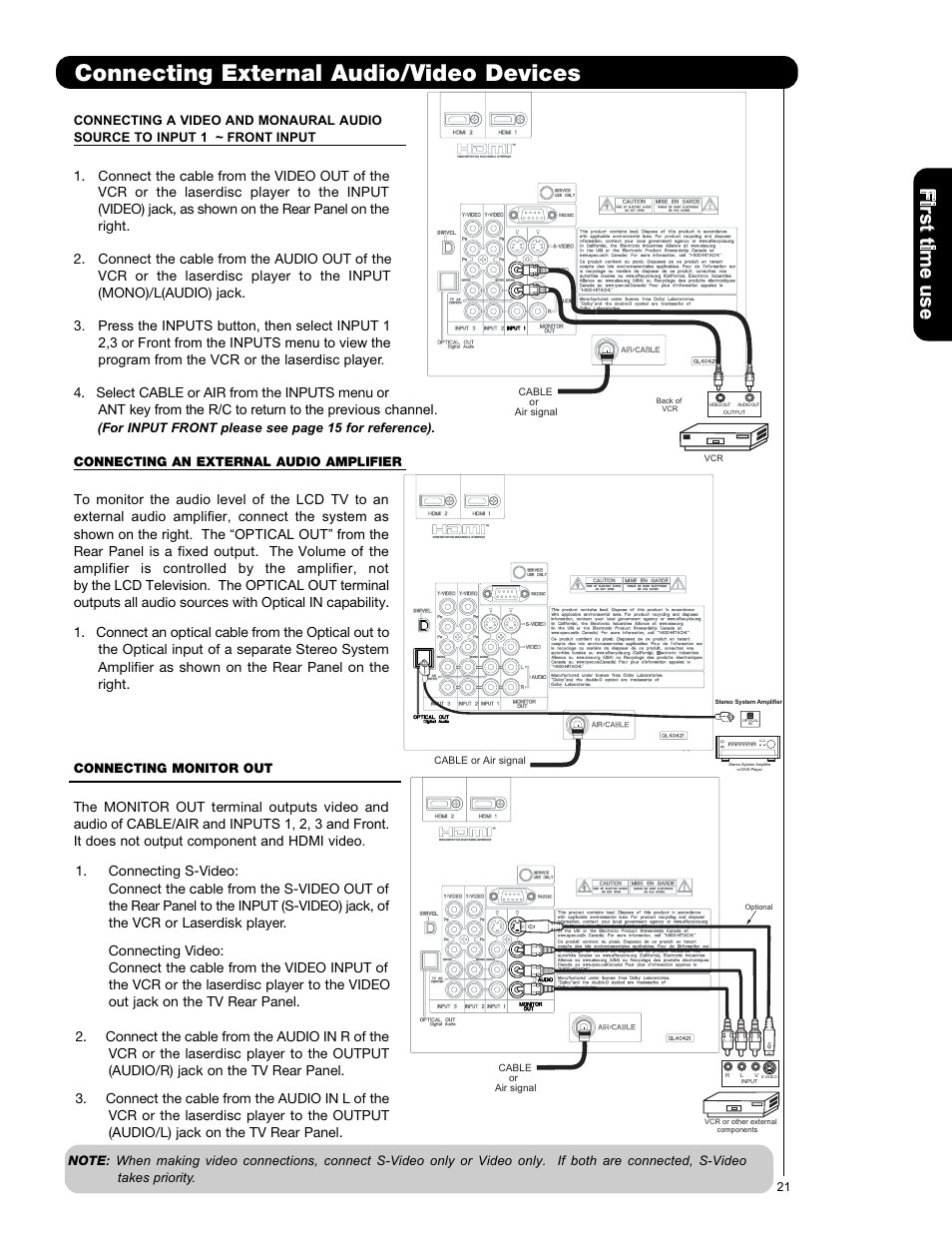 Connecting external audio/video devices, Firs t tim e u se | Hitachi L47S601 User Manual | Page 21 / 142