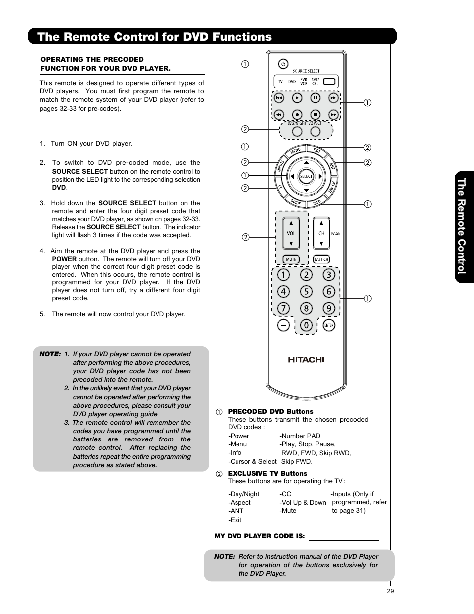 The remote control for dvd functions | Hitachi L47S601 User Manual | Page 29 / 142