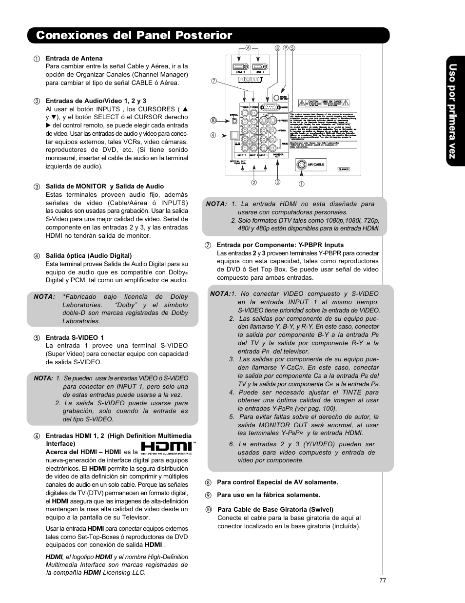 Conexiones del panel posterior | Hitachi L47S601 User Manual | Page 77 / 142