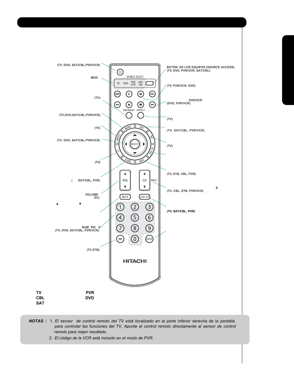 Guía rápida para las funciones del control remoto | Hitachi P60X901 User Manual | Page 101 / 192