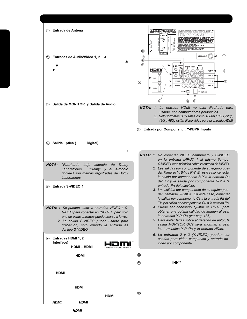 Conexiones del panel posterior | Hitachi P60X901 User Manual | Page 104 / 192