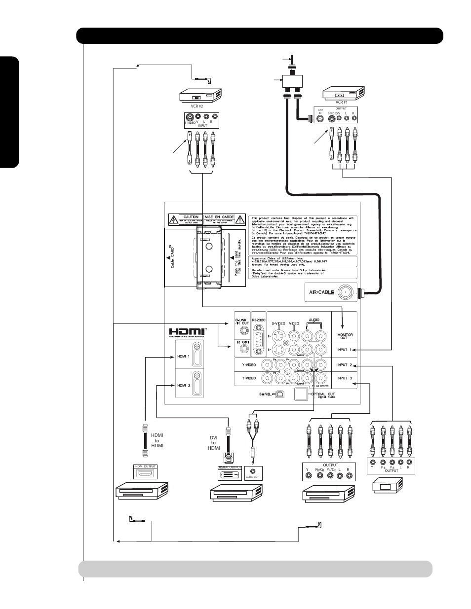 Conexiones del panel posterior | Hitachi P60X901 User Manual | Page 108 / 192