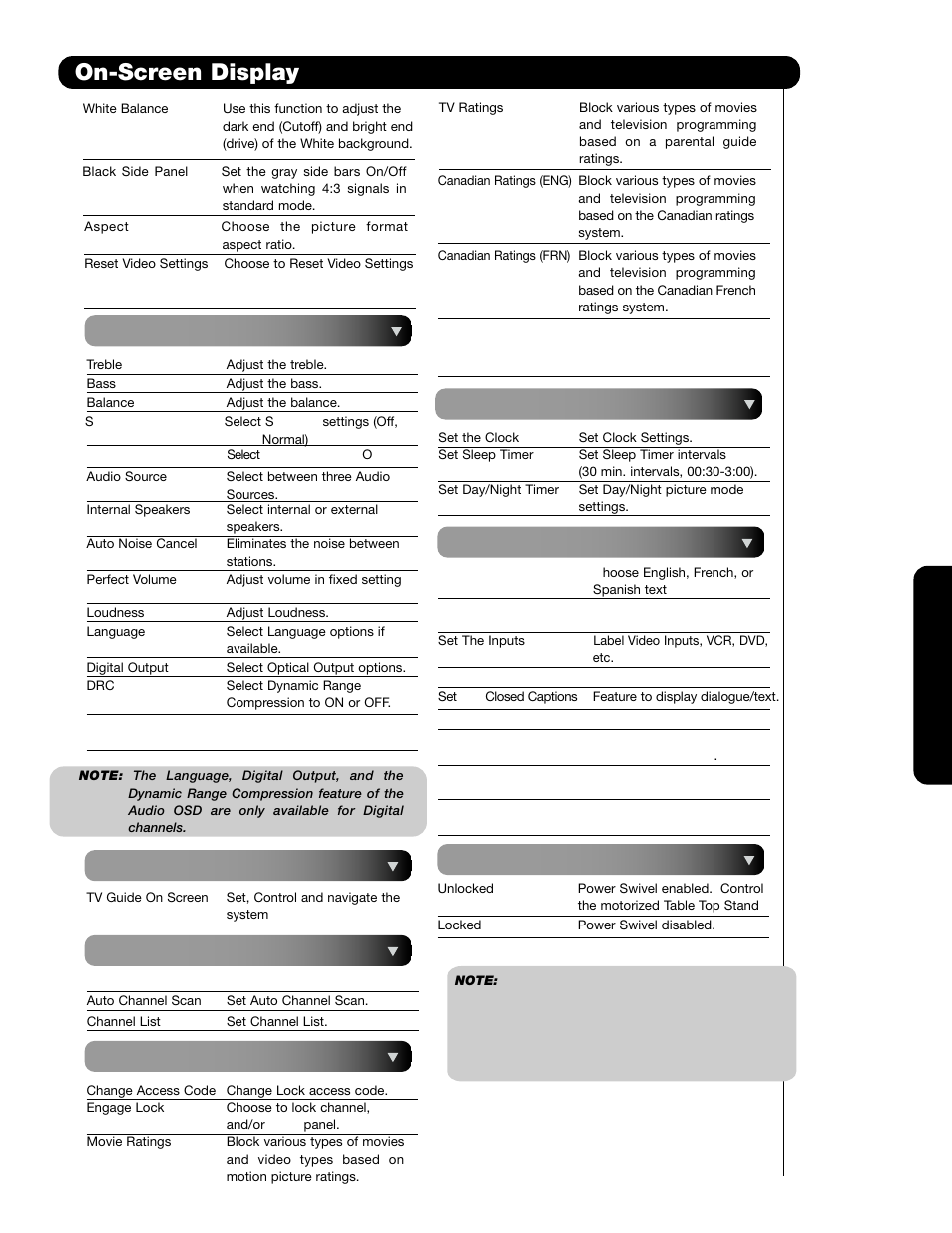 On-screen display, Timers channel manager, Audio | Power swivel, Locks setup, Tv guide on screen | Hitachi P60X901 User Manual | Page 45 / 192