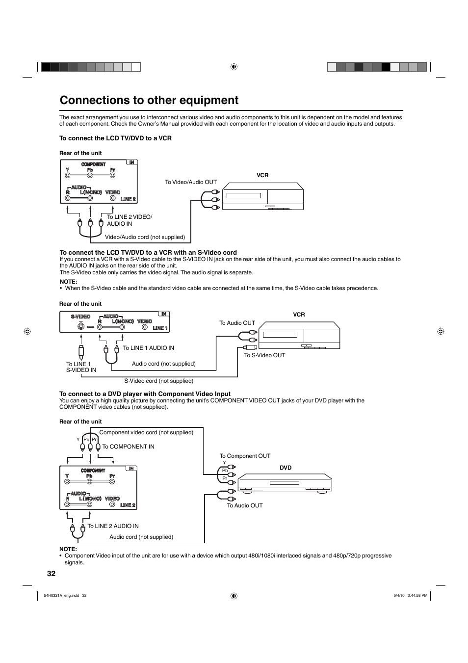 Connections to other equipment | Hitachi L26D204 User Manual | Page 32 / 39