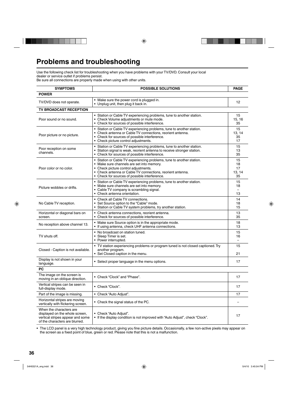 Problems and troubleshooting | Hitachi L26D204 User Manual | Page 36 / 39