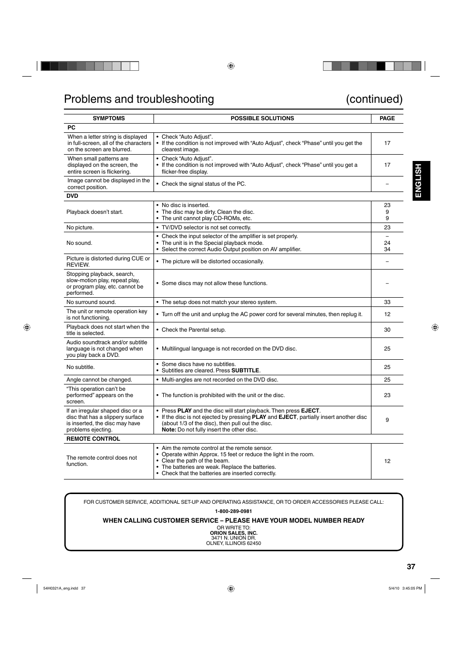 Problems and troubleshooting (continued), 37 english | Hitachi L26D204 User Manual | Page 37 / 39