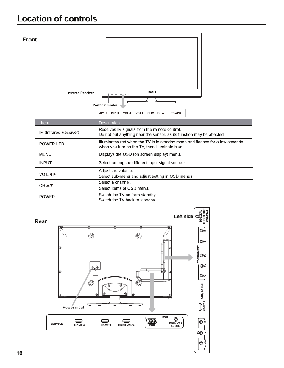 Hitachi LE40H405 User Manual | Page 10 / 29