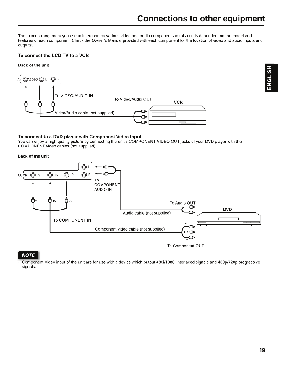 Hitachi LE40H405 User Manual | Page 19 / 29