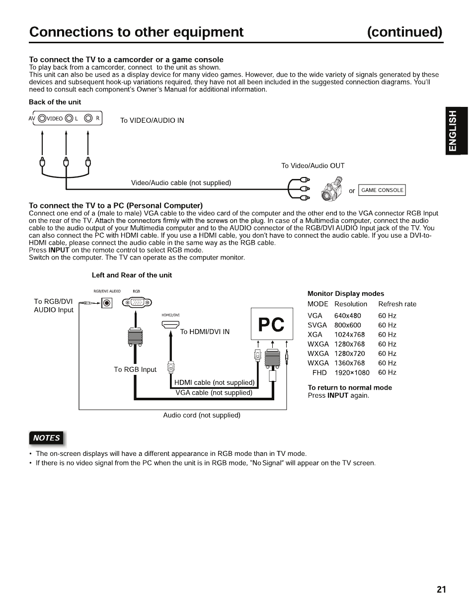 Hitachi LE40H405 User Manual | Page 21 / 29