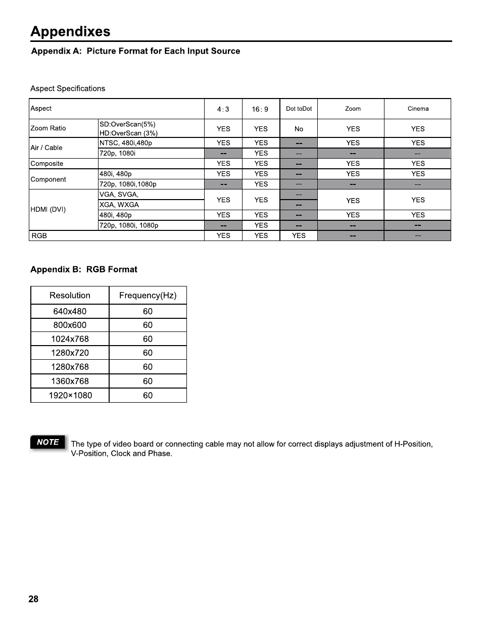 Hitachi LE40H405 User Manual | Page 28 / 29