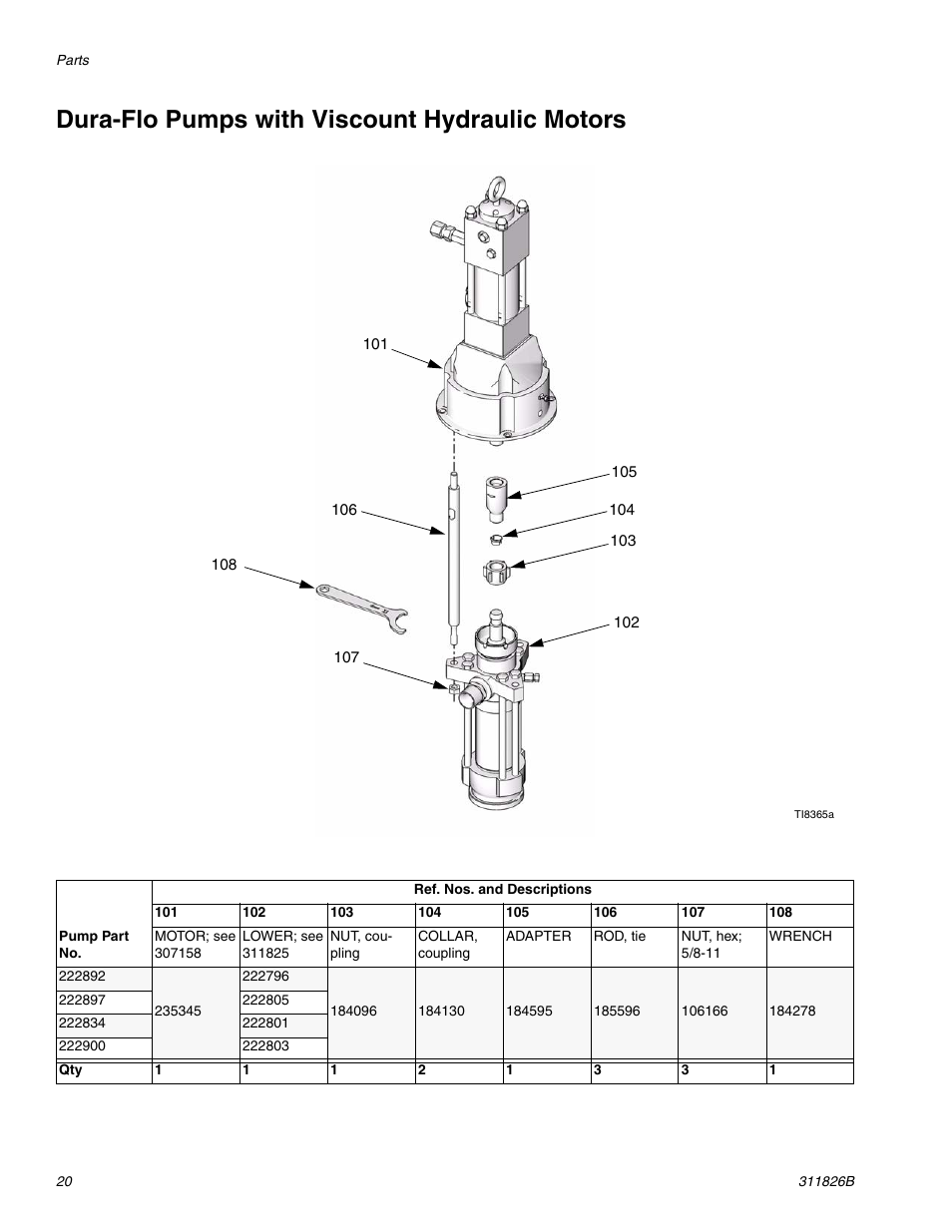 Dura-flo pumps with viscount hydraulic motors | Hitachi 1800 User Manual | Page 20 / 28