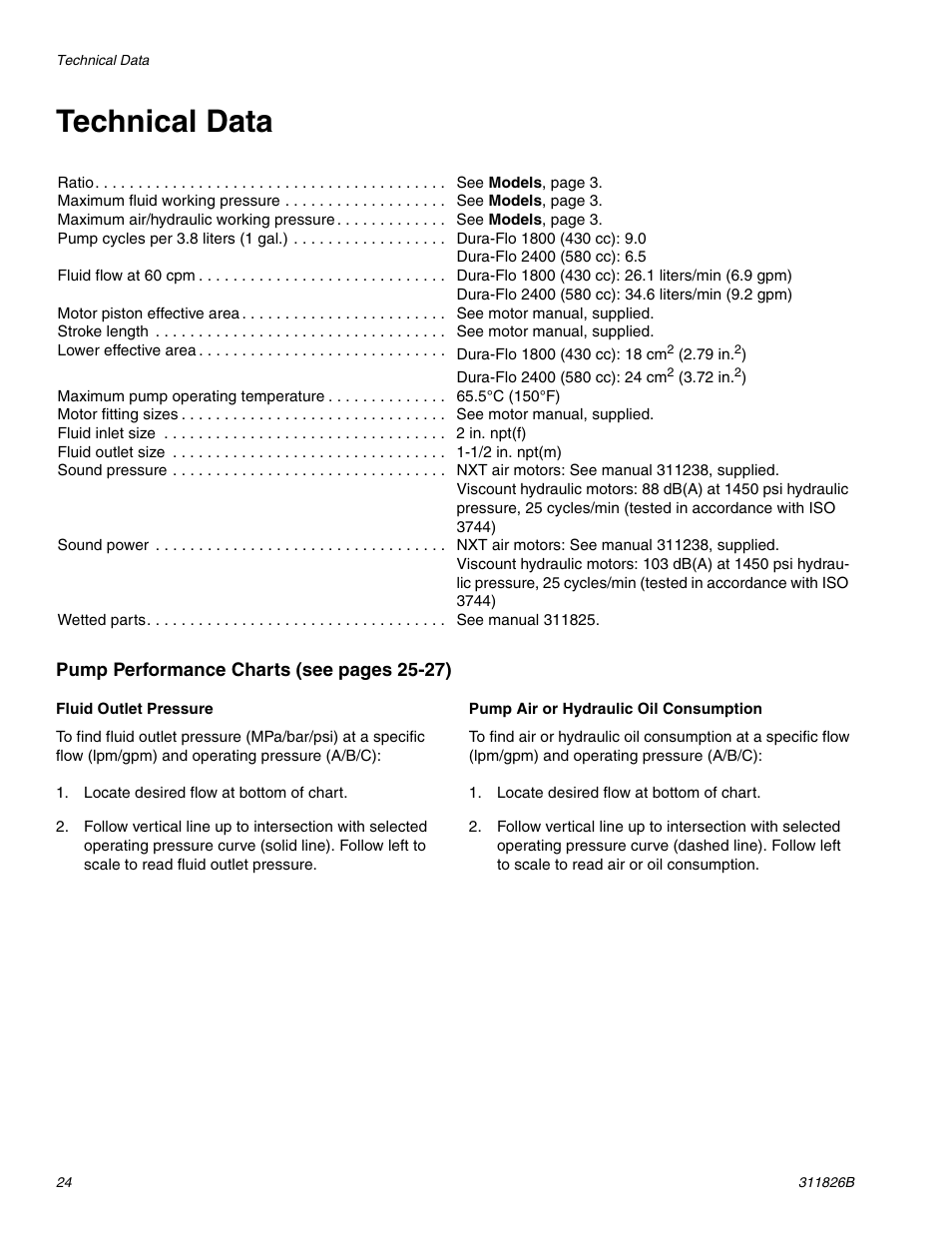Technical data | Hitachi 1800 User Manual | Page 24 / 28