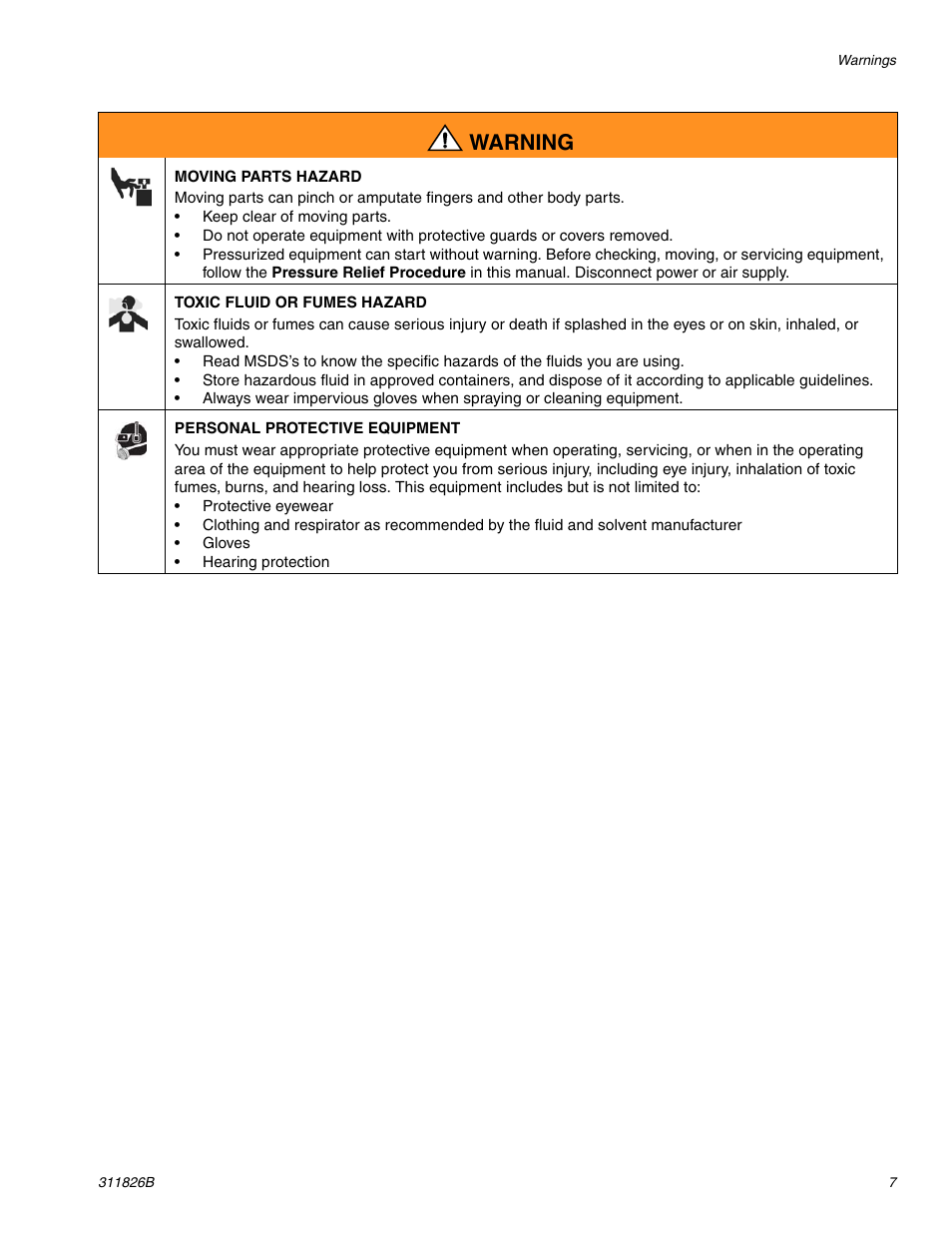 Warning | Hitachi 1800 User Manual | Page 7 / 28