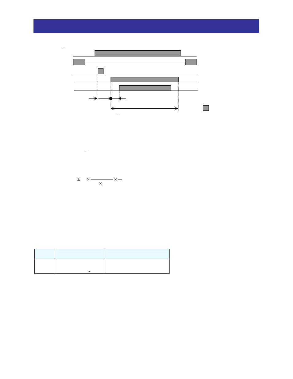 Hitachi SJ300 Series User Manual | Page 18 / 52