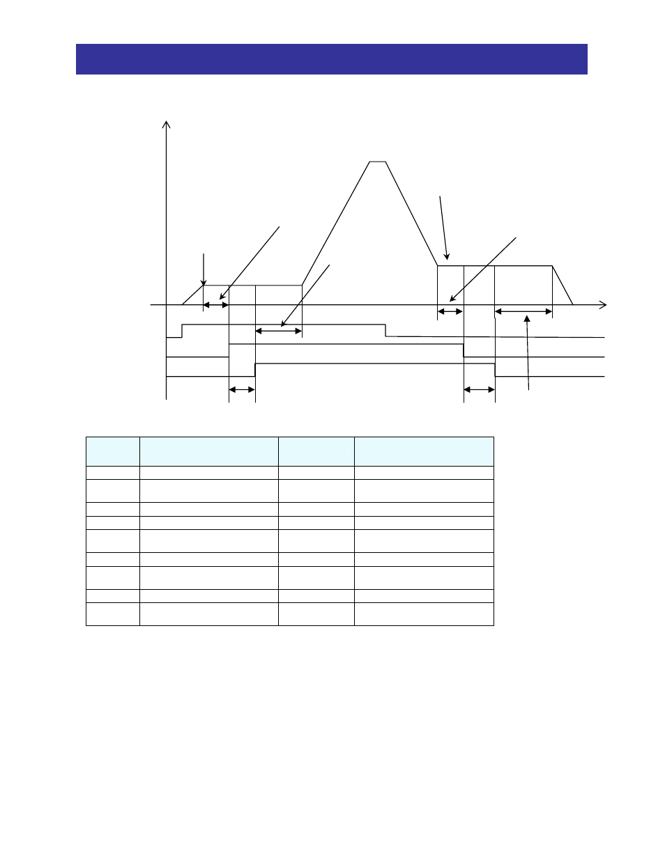 Chapter 2 – explanation of functions | Hitachi SJ300 Series User Manual | Page 20 / 52