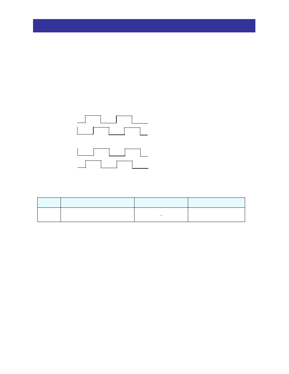 Encoder phase configuration | Hitachi SJ300 Series User Manual | Page 23 / 52