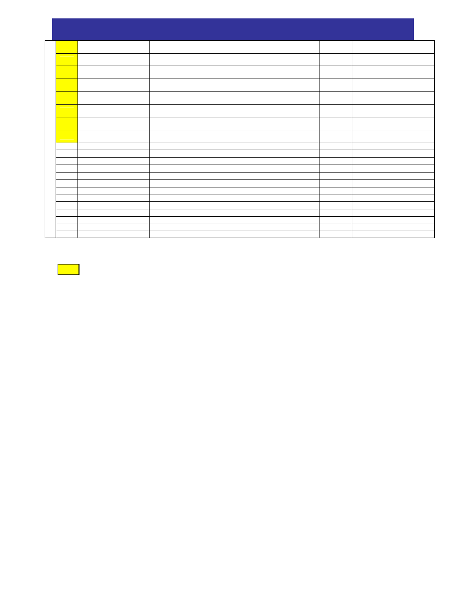 Chapter 3 – parameter setting tables | Hitachi SJ300 Series User Manual | Page 31 / 52