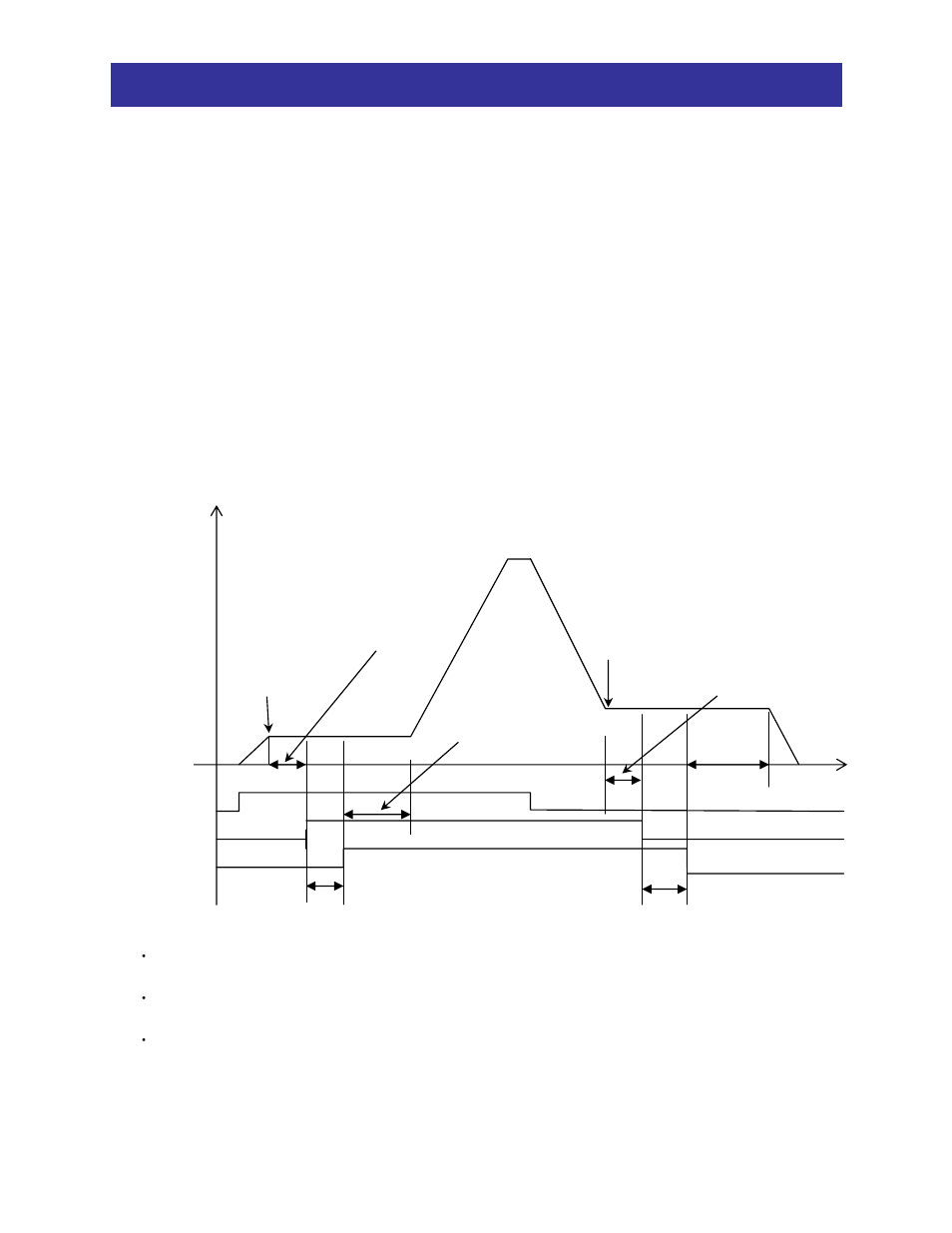 Hitachi SJ300 Series User Manual | Page 38 / 52