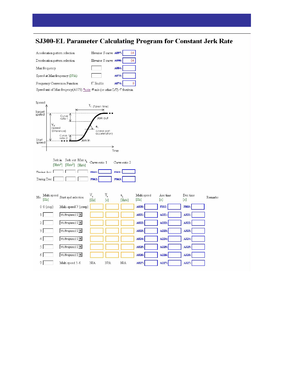 Hitachi SJ300 Series User Manual | Page 50 / 52