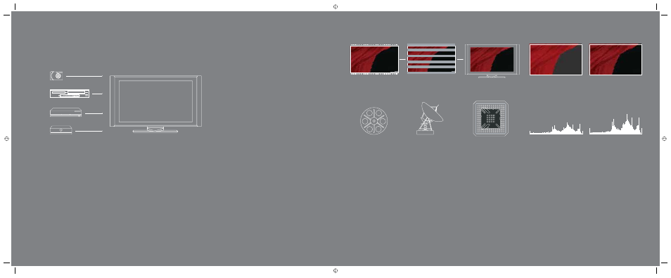 New natural color anti-refl ective glass screen, Picturemaster, Hd iii video processor | Ultravision, Technologies (hdt79 & hds69) hdmi, Digital interface x (3), 16% brighter panel technology, Plasma technologies, Multiple screen modes, Color performance | Hitachi Plasma User Manual | Page 5 / 6