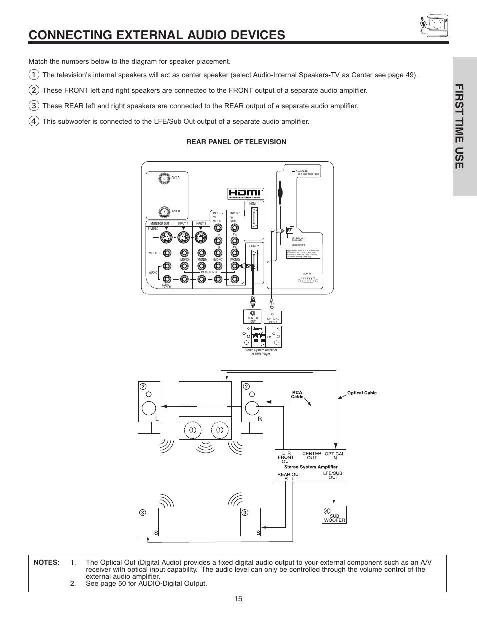 Connecting external audio devices, First time use | Hitachi 60VS810A User Manual | Page 15 / 84