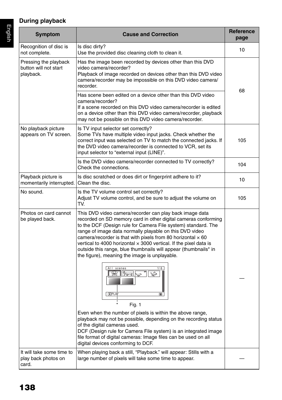 Hitachi DZ-GX5020A User Manual | Page 138 / 158