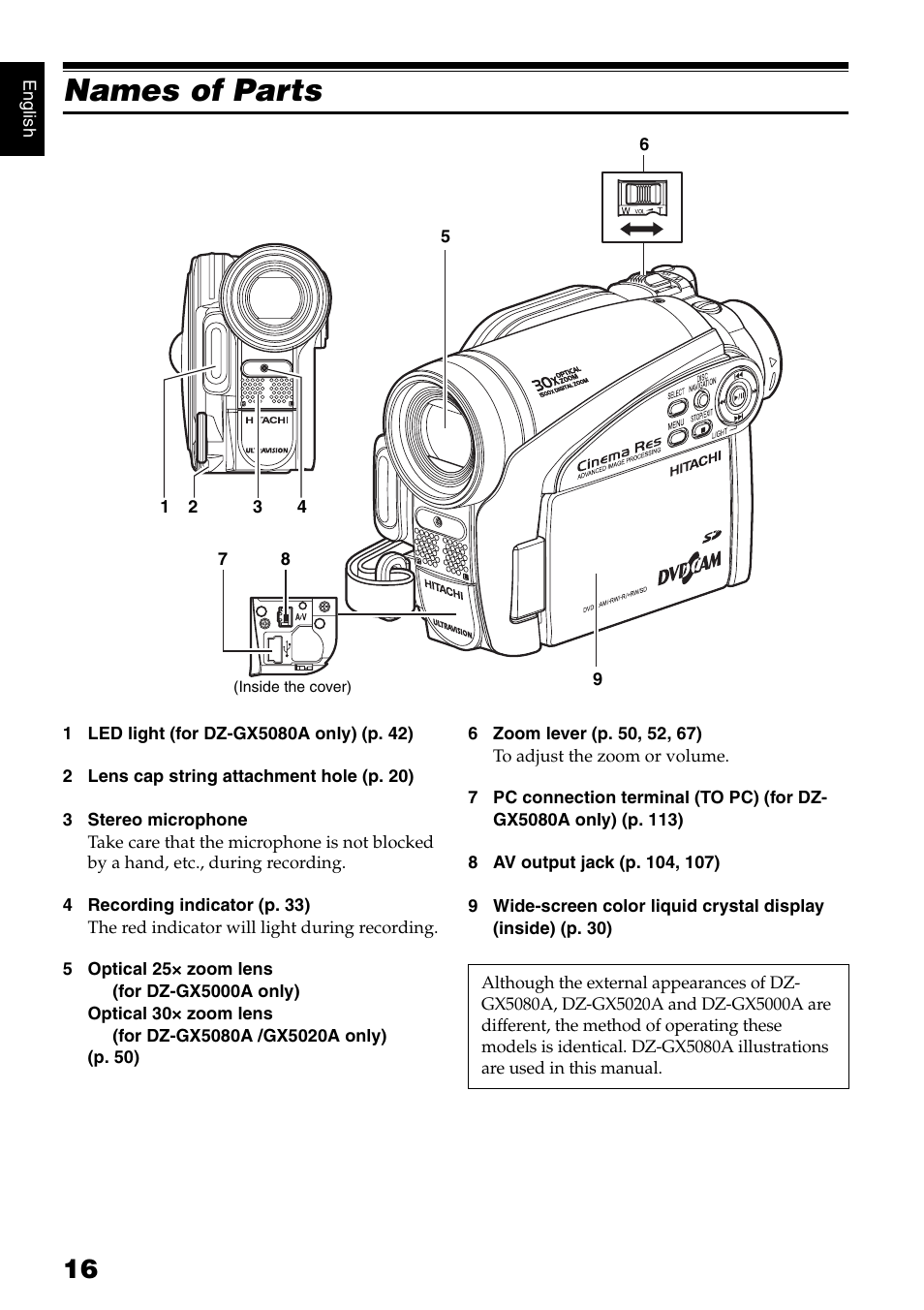 Names of parts | Hitachi DZ-GX5020A User Manual | Page 16 / 158