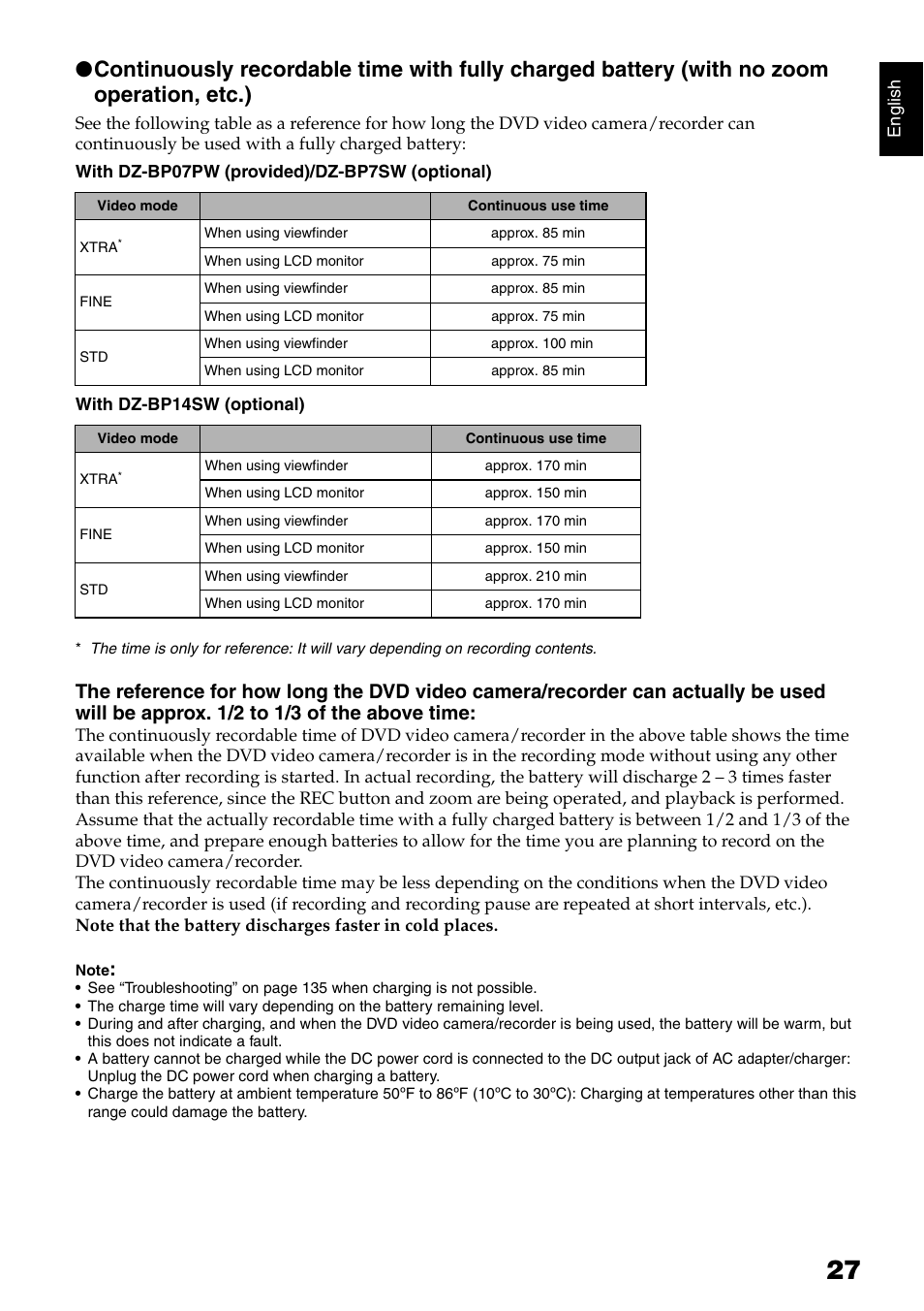 Hitachi DZ-GX5020A User Manual | Page 27 / 158