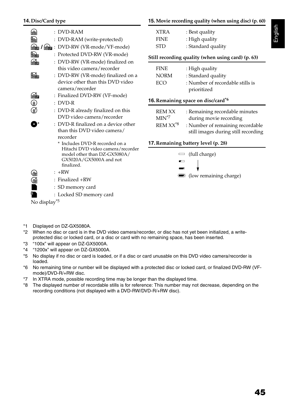 Hitachi DZ-GX5020A User Manual | Page 45 / 158