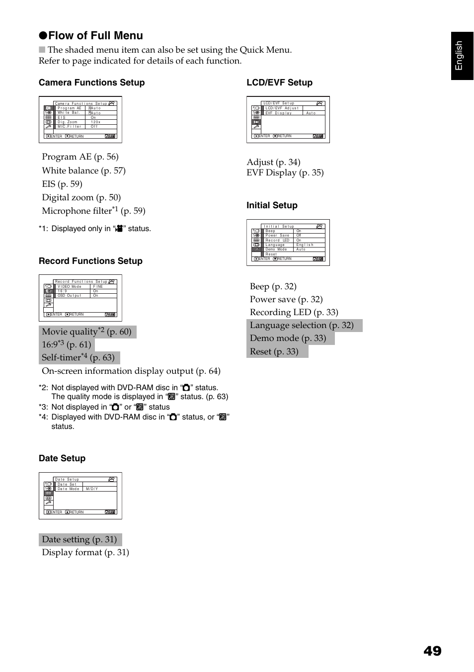 Flow of full menu, English, P. 59) | Movie quality, P. 61) self-timer, Date setting (p. 31) display format (p. 31), Displayed only in “o” status | Hitachi DZ-GX5020A User Manual | Page 49 / 158