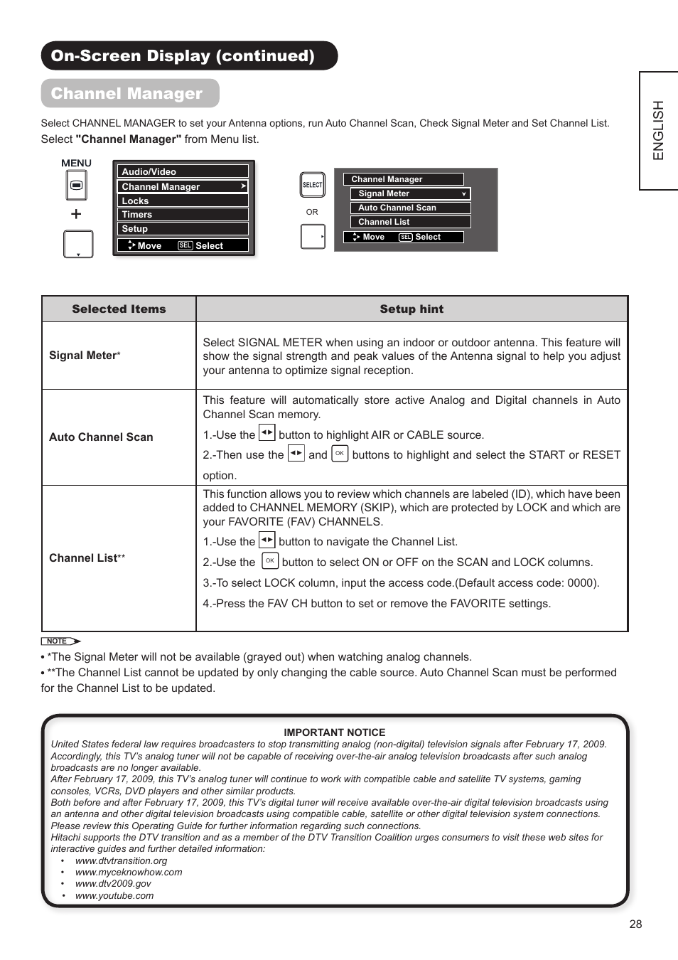 On-screen display (continued) channel manager, English | Hitachi AVC01U User Manual | Page 29 / 41