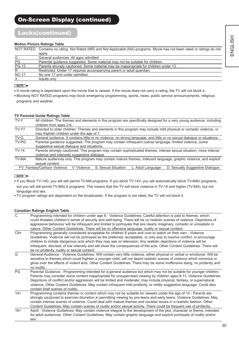 On-screen display (continued) locks(continued), English | Hitachi AVC01U User Manual | Page 31 / 41
