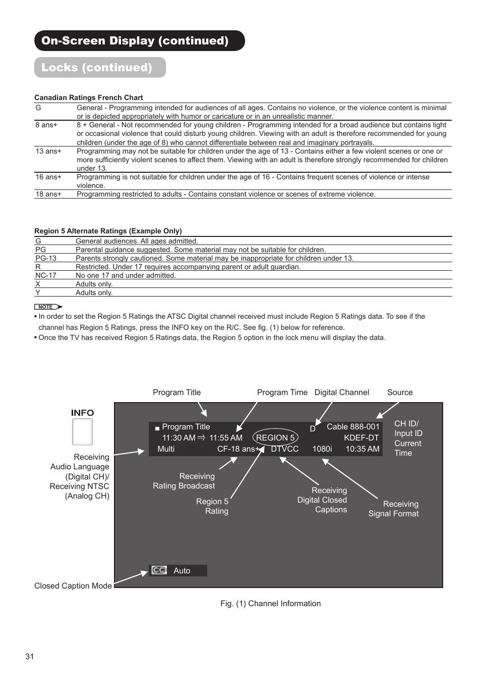 On-screen display (continued) locks (continued) | Hitachi AVC01U User Manual | Page 32 / 41