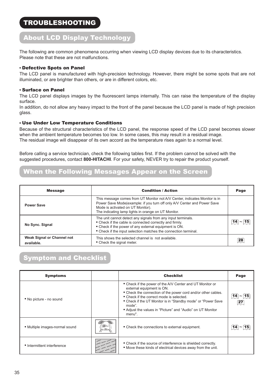 Troubleshooting, When the following messages appear on the screen, Symptom and checklist | About lcd display technology | Hitachi AVC01U User Manual | Page 36 / 41