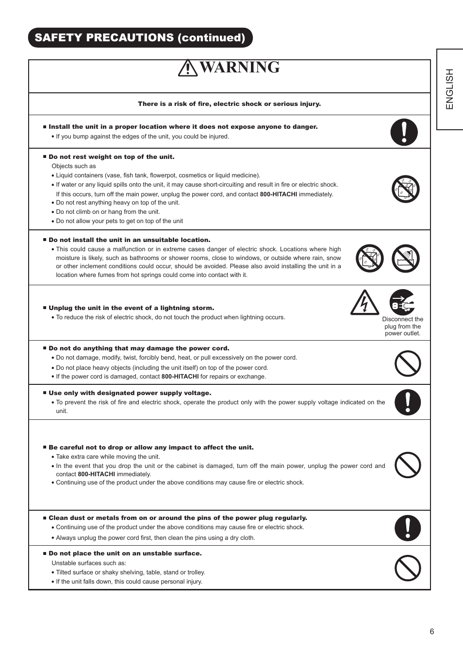 Warning, Safety precautions (continued), English | Hitachi AVC01U User Manual | Page 7 / 41