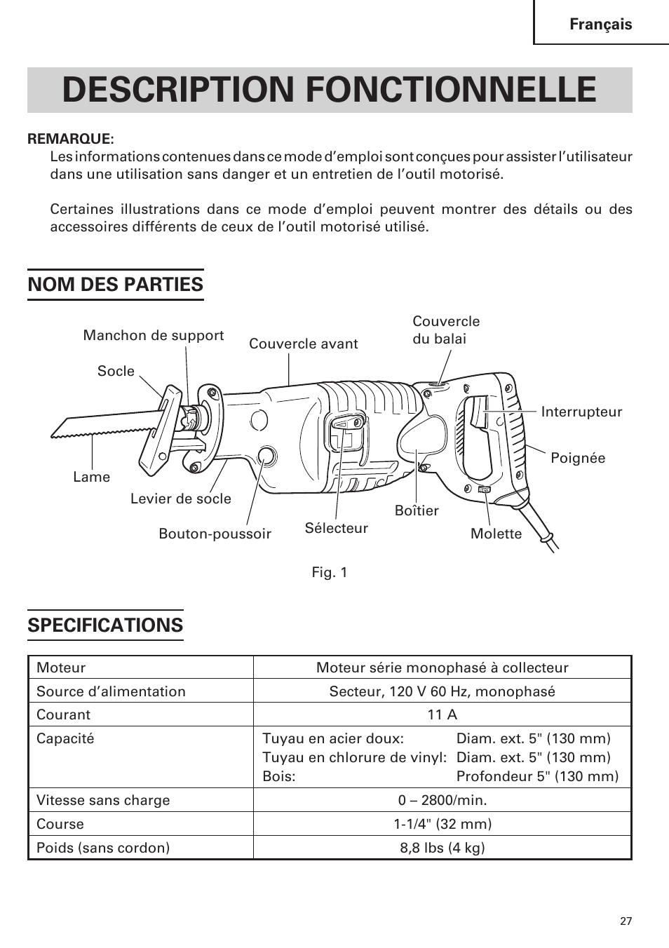 Description fonctionnelle, Nom des parties, Specifications | Hitachi CR 13VA User Manual | Page 27 / 60