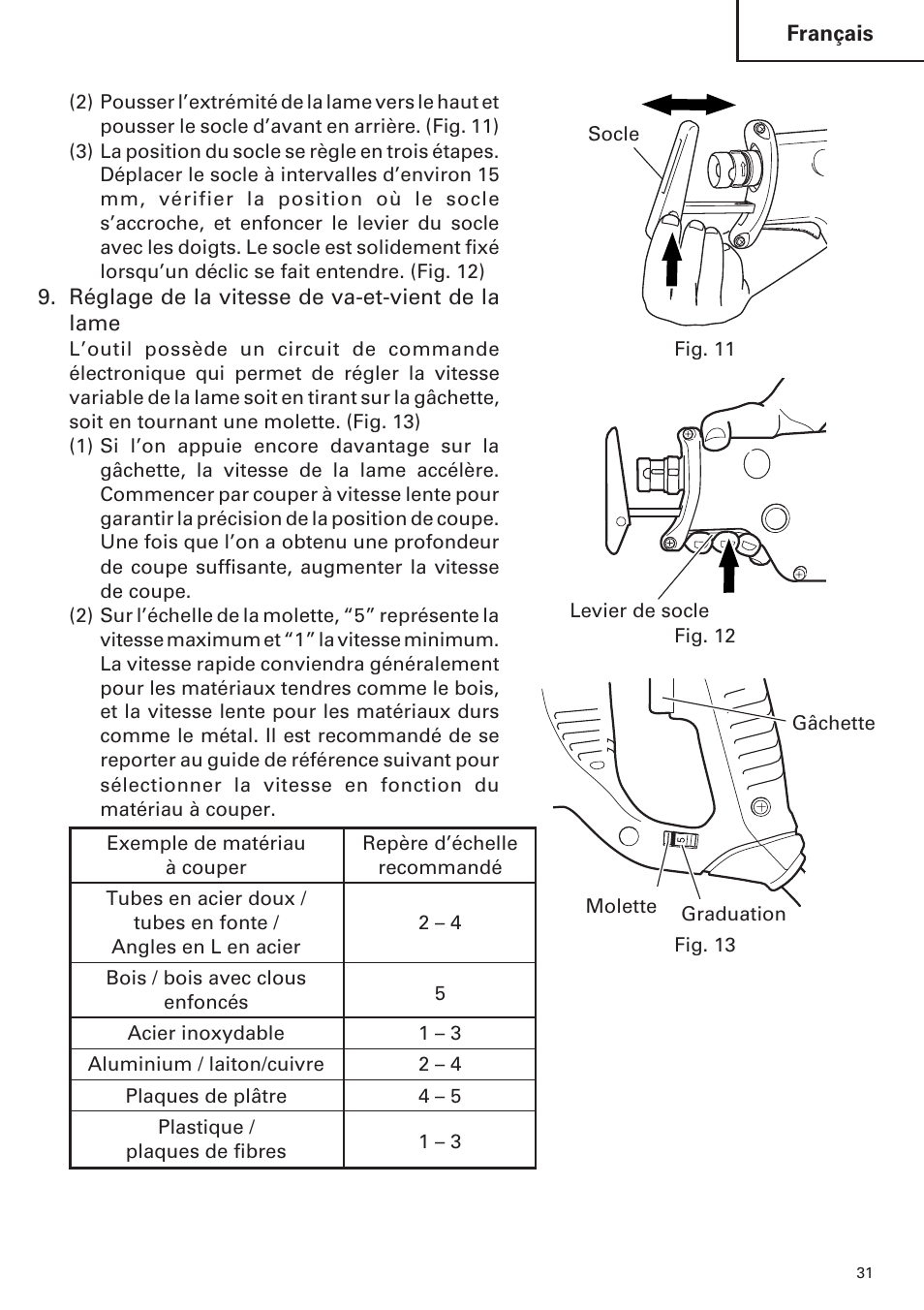Hitachi CR 13VA User Manual | Page 31 / 60