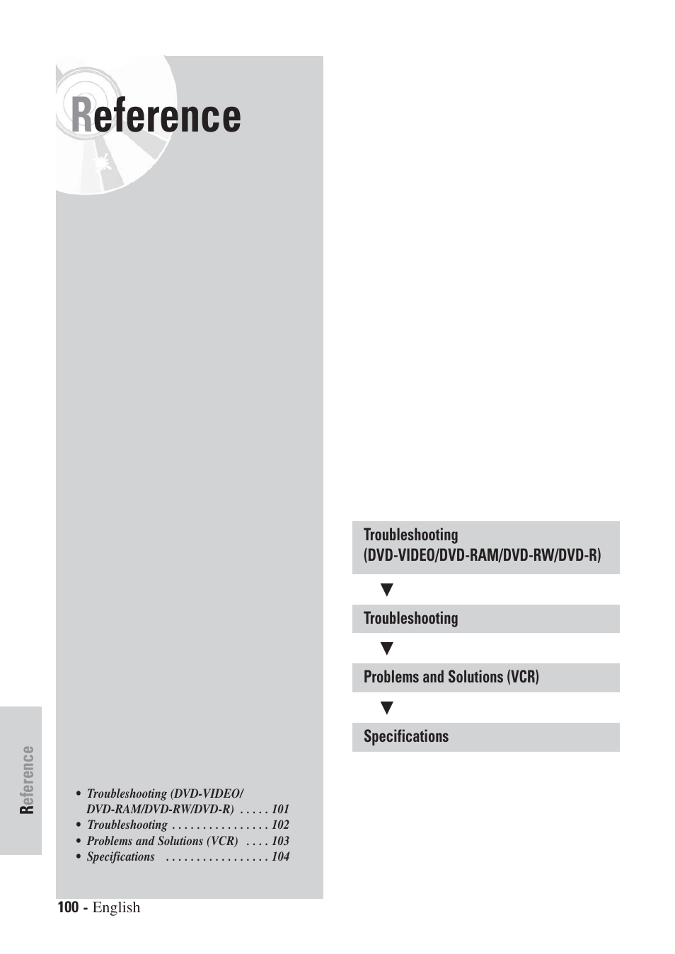 Reference | Hitachi DVRF7U User Manual | Page 100 / 120