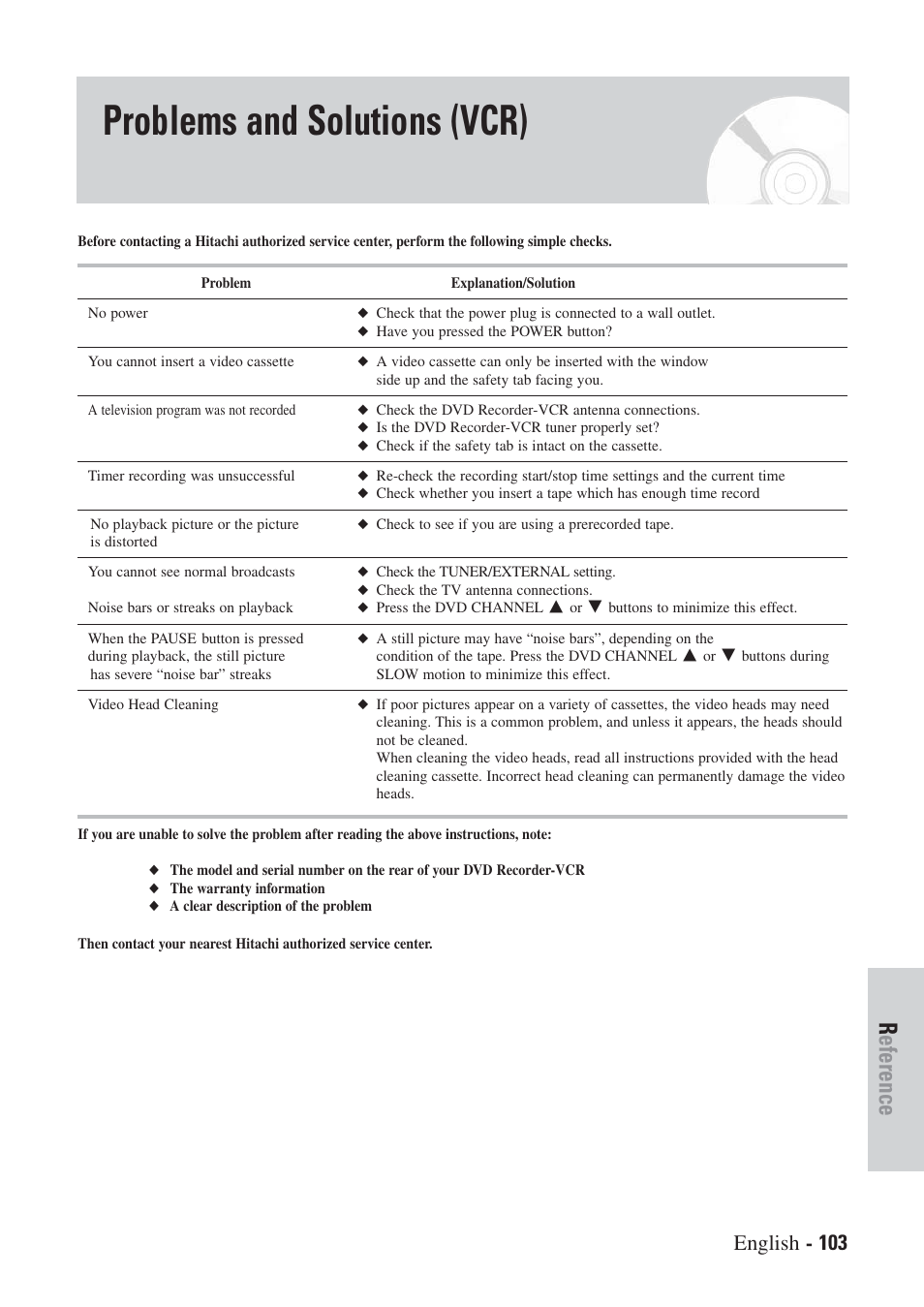 Problems and solutions (vcr), Reference, English - 103 | Hitachi DVRF7U User Manual | Page 103 / 120