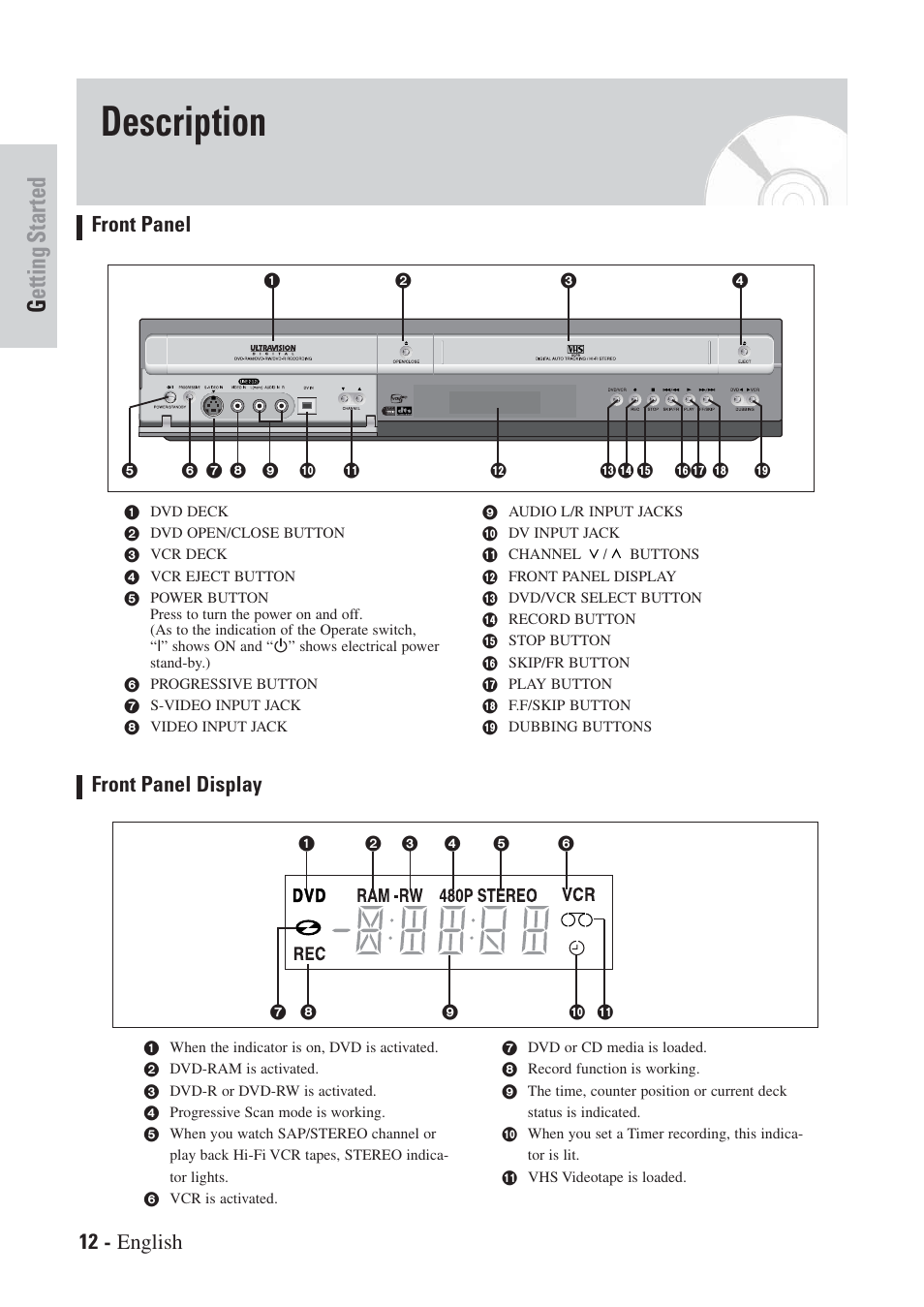 Description, Getting started, Front panel | 12 - english, Front panel display | Hitachi DVRF7U User Manual | Page 12 / 120