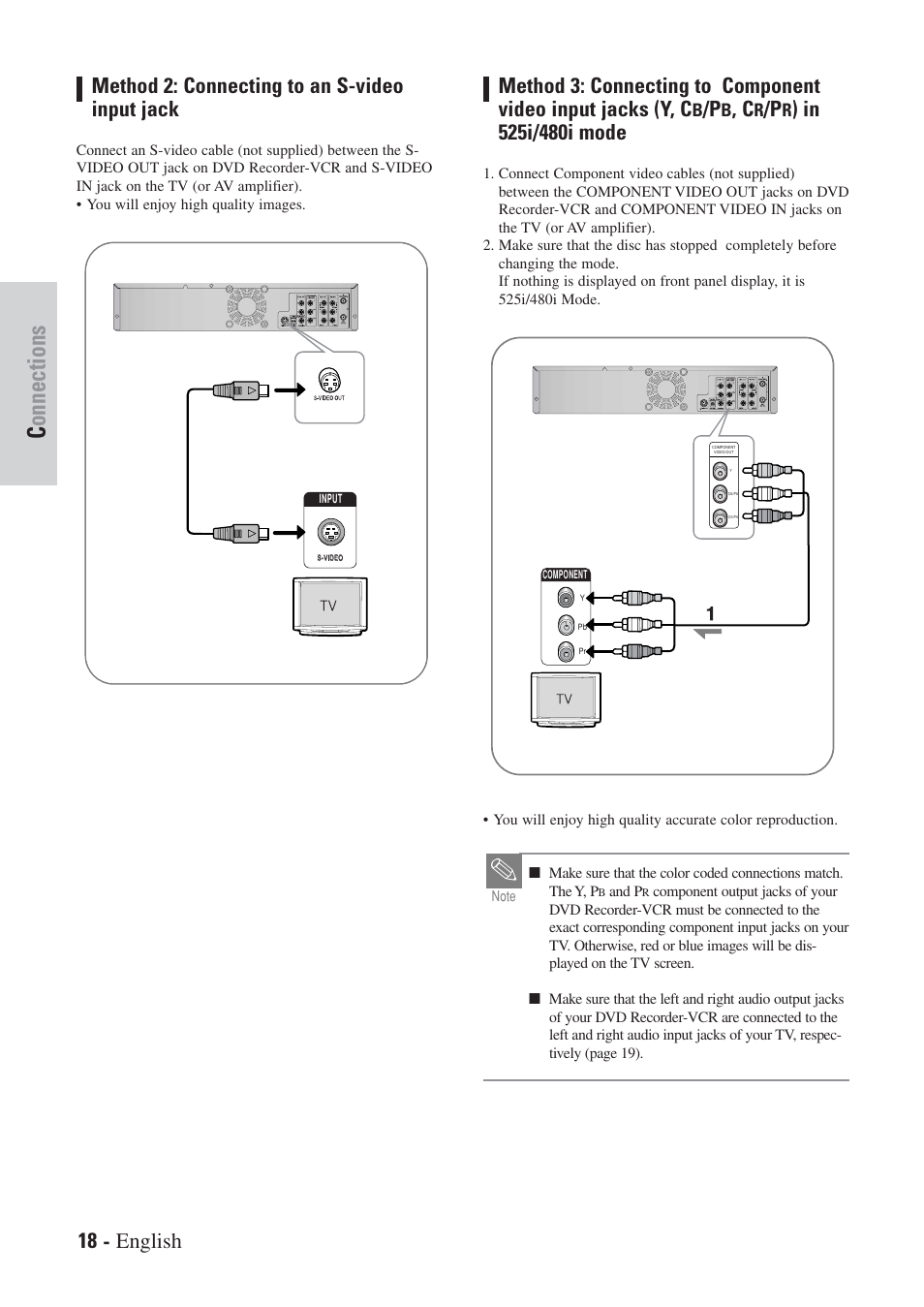 Connections, Method 2: connecting to an s-video input jack, 18 - english | Hitachi DVRF7U User Manual | Page 18 / 120