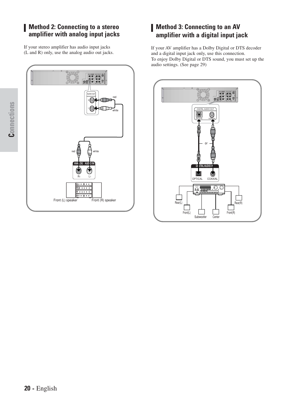 Connections, 20 - english | Hitachi DVRF7U User Manual | Page 20 / 120