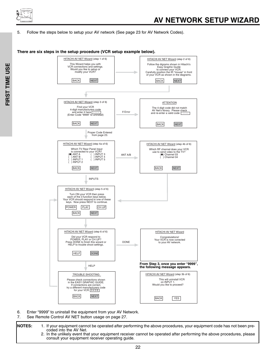 Av network setup wizard, First time use | Hitachi 57T600 User Manual | Page 22 / 80