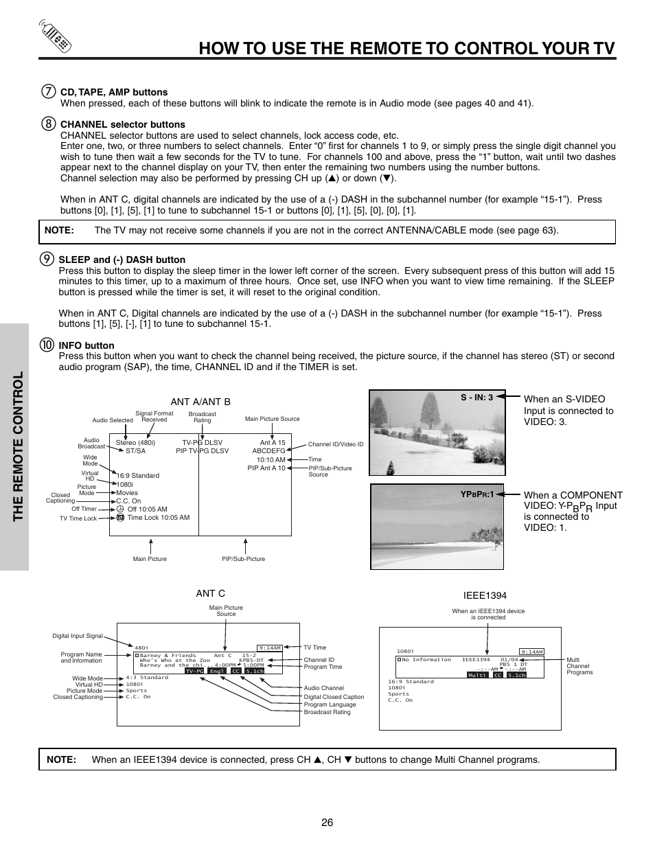 How to use the remote to control your tv, The remo te contr ol, Ant a/ant b | Hitachi 57T600 User Manual | Page 26 / 80