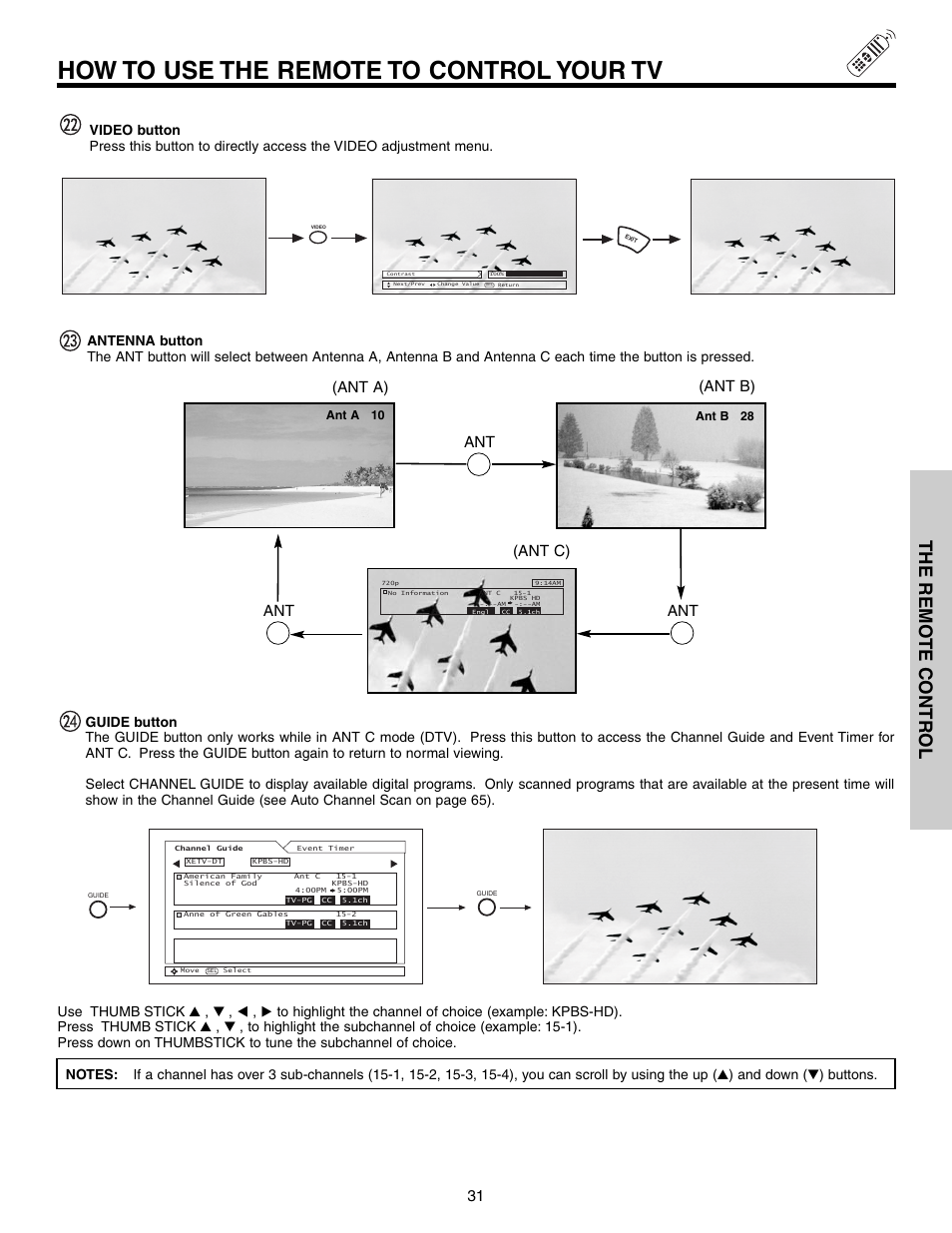 How to use the remote to control your tv, The remo te contr ol, Ant a) (ant b) (ant c) | Hitachi 57T600 User Manual | Page 31 / 80