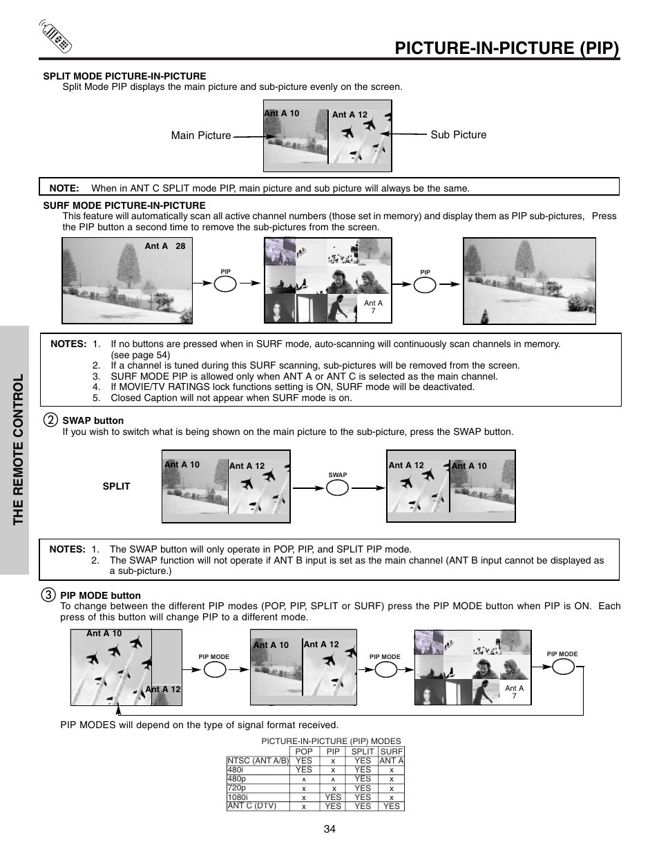 Picture-in-picture (pip), The remo te contr ol | Hitachi 57T600 User Manual | Page 34 / 80