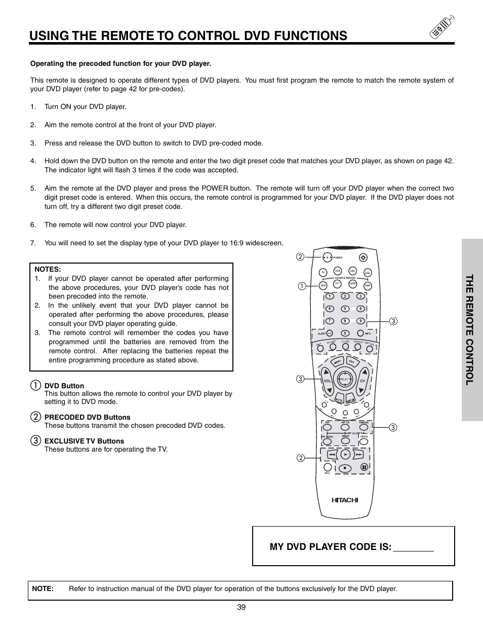 Using the remote to control dvd functions, My dvd player code is, The remo te contr ol | Hitachi 57T600 User Manual | Page 39 / 80